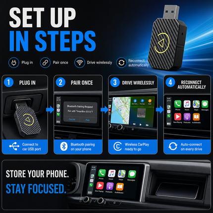 Wireless Carplay Android Auto Adapter
