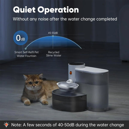 3L Smart Wireless Pet Water Fountain No Need Filter Cat Dog Drinking Water Bowl