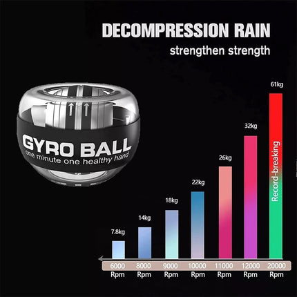 Auto Start LED Wrist Ball Gyro Arm Hand Trainer for Daily Exercise