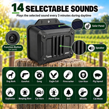 1PCS Waterproof Bird Repellent Outdoor Solar Bird Deterrent for Geese 129dB