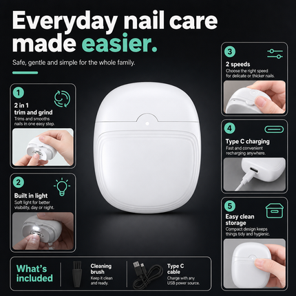 Electric Nail Clipper White Type C for Thick Toenail Care
