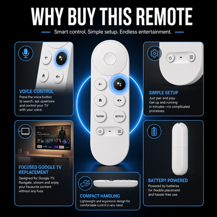 Google Chromecast Voice Remote Replacement