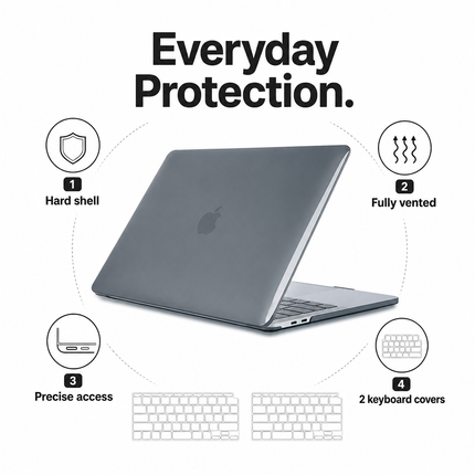 MacBook Air Case Black Hard Shell For 13 Inch Retina Touch ID