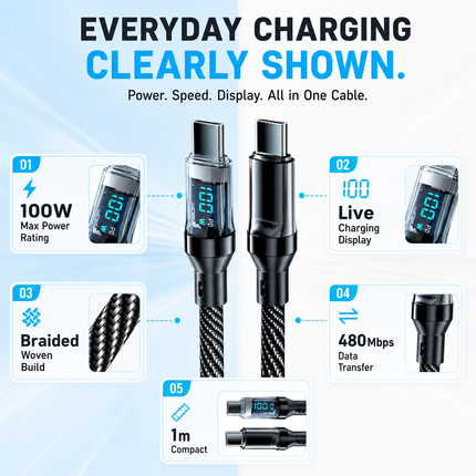 USB C to USB C Charging Cable Braided 100W 1m with Display