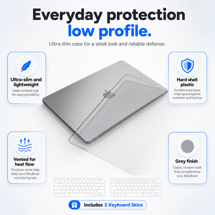 MacBook Air 13 Inch Grey Hard Shell Case With Keyboard Cover