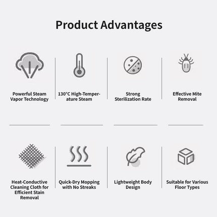 12-IN-1 Handheld Steam Mop Cleaner Carpet Floor Cleaning Steamer 1300W 400ml