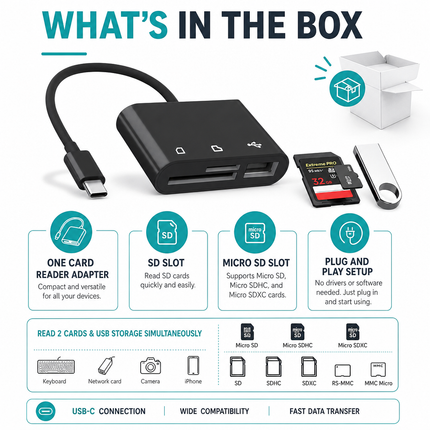 Card Reader USB C Micro USB SD TF Adapter for OTG Devices