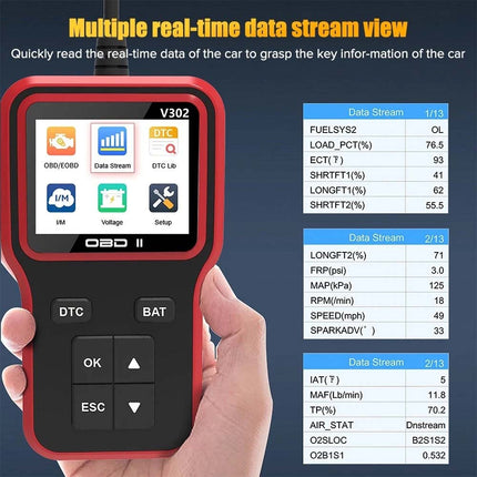 OBD2 Scanner Diagnostic Tool Engine Code Reader OBDII/EOBD Auto Scanner Car