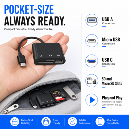 Card Reader USB C Micro USB SD TF Adapter for OTG Devices
