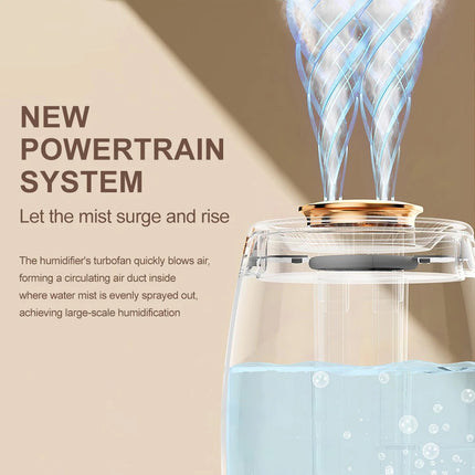 Cool Mist Air Humidifier 2.2L for Bedroom Home Office  Room Air Purifier
