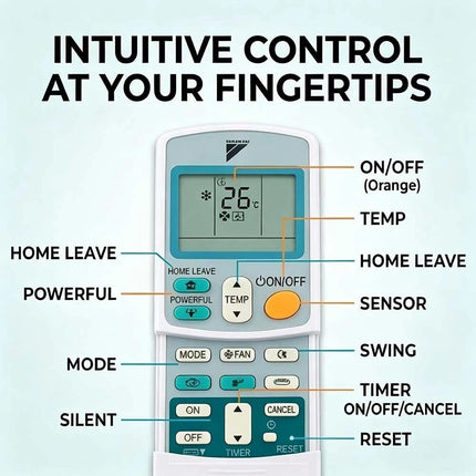 All-in-One Universal Replacement AC Remote Control for Daikin Air Conditioner