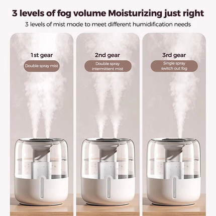 6.8L Extra Large Cool Mist Air Humidifier with Night Light Room