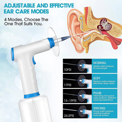 Syringe Electric Ear Wax Cleaner Earwax Removal Kit Irrigation Cleaning Washer