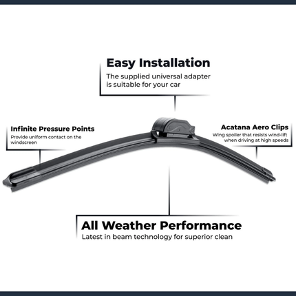 Aero Wiper Blades for Tesla Model Y 2021 - 2024 Front Pair 26" + 20" Replacement