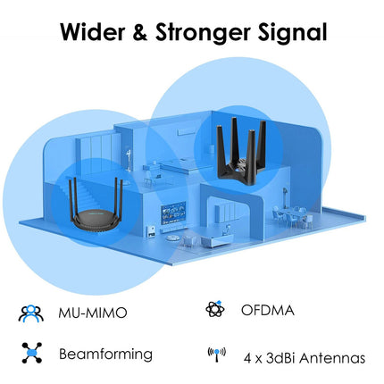 AX1800 WiFi 6 USB 3.0 Dual Band Wireless Adapter 4 Antennas for Windows 10 11