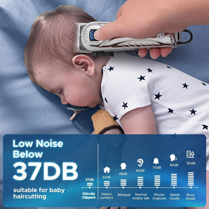 2 Kit Electric Hair Clippers Men's Cordless Hair Trimmer Beard Clippers Trimmer