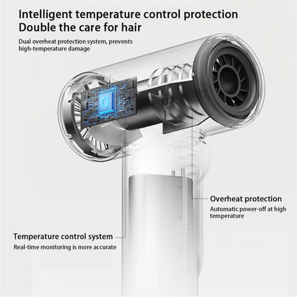 Rechargeable Wireless Portable Hair Dryer Fast Drying High Speed Blow Dryer