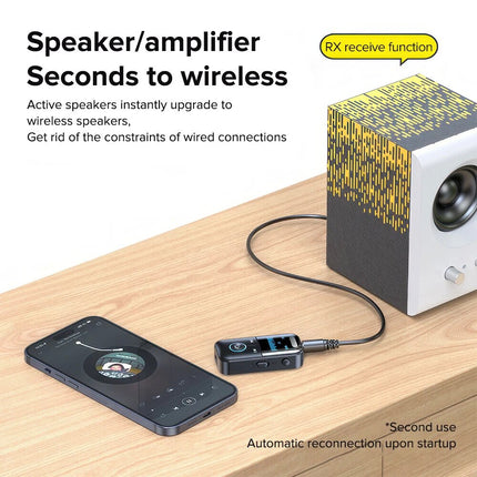 Bluetooth 5.4 Audio Adapter 4in1 Wireless Receiver Transmitter 3.5mm Aux TF Card