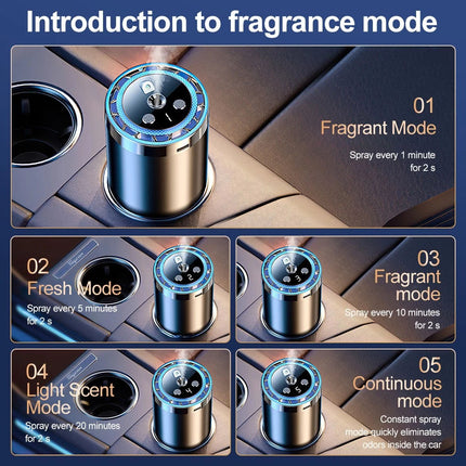 Smart Car Air Freshener USB Rechargeable Aroma Diffuser Scent Purifier