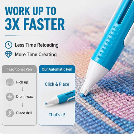 3Pcs Automatic Diamond Paint-ing Bead Dispenser, Diamond Art Tools Pen No Wax Needed