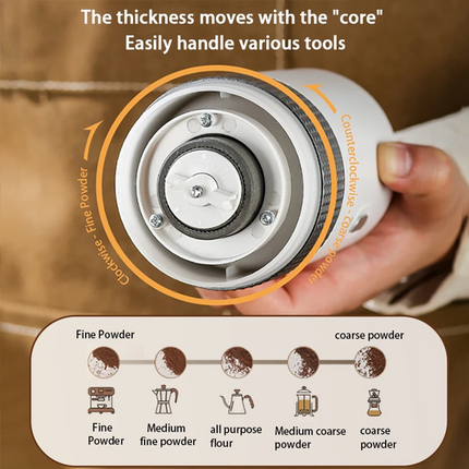 Coffee Bean Grinder Electric Spice Herb Dry Grinder Home Ceramic Grinding Core
