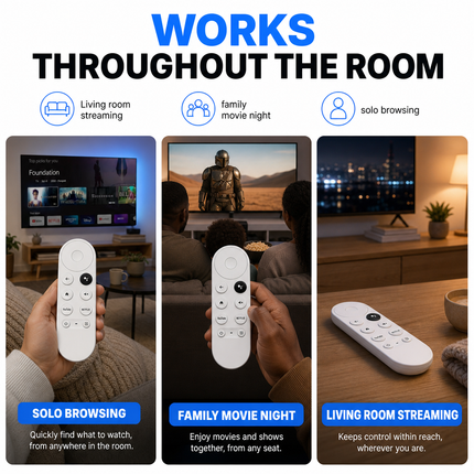 Google Chromecast Voice Remote Replacement