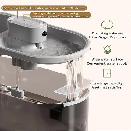 Automatic Pet Cat Drinker 4.5L Motion Sensor 2 Bowl Ultra-Quiet Drinker Fountain