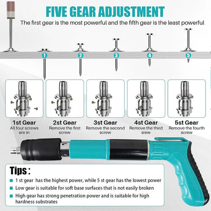 Manual Concrete Wall Nail Fixer Wall Mount Fastening Tool Kit with 200 Nails