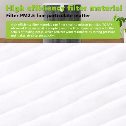 Filter Replacement for Xiaomi Mi Air Purifier 2 2S 2C 3 3H 3C Pro Class 13 AUS