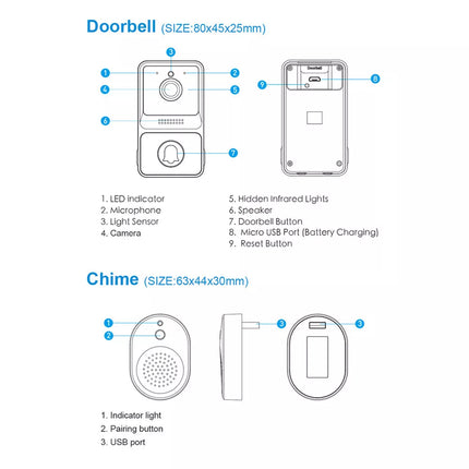 Wireless WiFi Video Doorbell Smart Phone Door Ring Intercom Security Camera Bell