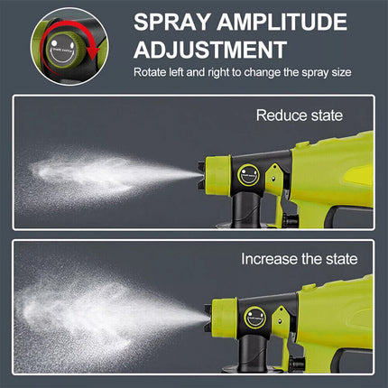Cordless High Pressure Spray Gun Paint Sprayer For Ryobi 18V Battery