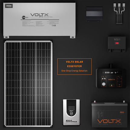 12V 160W Solar Panel Kit Mono Fixed RV Camping Portable Battery Charger