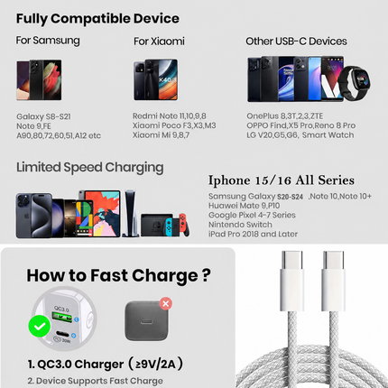 Pink 60W 1M Braided USB C Type C Data Charger Cable For Samsung Xiaomi Huawei Oppo