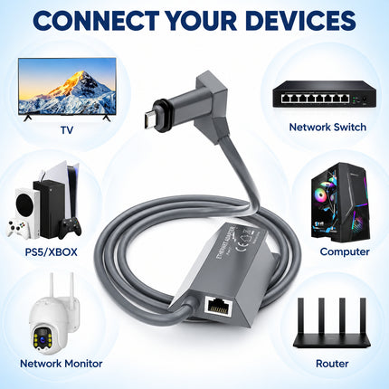 Starlink V2 Ethernet Adapter RJ45 Gigabit Network Adapter 1Gbps Wired LAN Cable