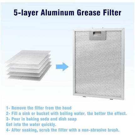 2x Filter For Range Hood Aluminized Grease Parts Replacement Silver 320X260x9mm