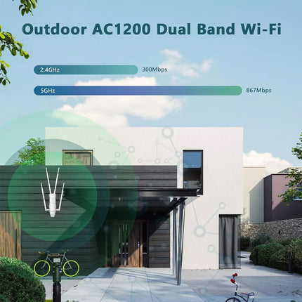 Aerial HD4 AC1200 Dual Band Long Range Outdoor WiFi Extender WiFi Router