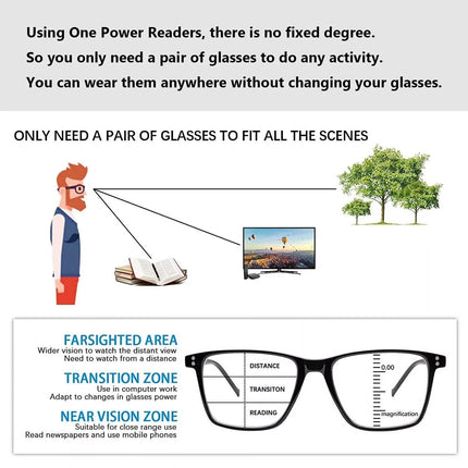2 x One Power Auto Focus Presbyopi Reading Glasses Readers Adjustable 0.5-2.5 +