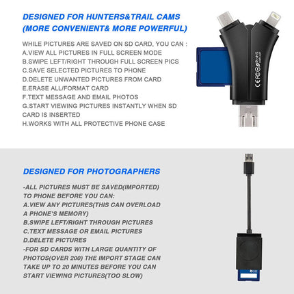 Trail Camera Card Reader Viewer for iPhone iPad Mac & Android, SD & Micro SD