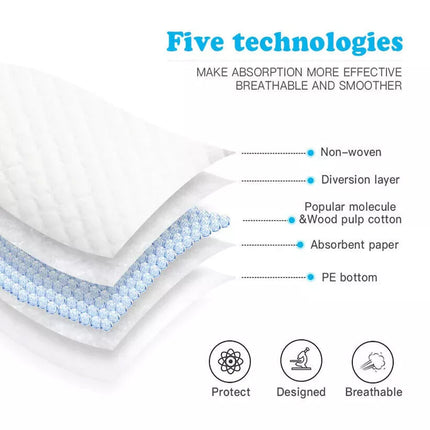 40PK Economy Adult Incontinence Disposable Bed Pads Pee Underpads 60 x 90cm