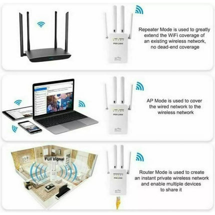 Wireless Amplifier Router Signal Booster 1200Mbps WiFi Range Extender Repeater