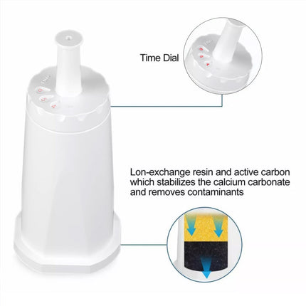 4X Water Filter Compatible For Breville Bes990 BES920BSS BES980 Bes008 Espresso Coffee