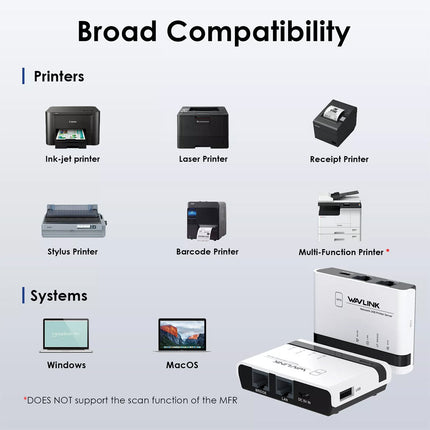 WiFi USB Print Server: Wireless 4-Printer Sharing, Plug & Play for Home/Office