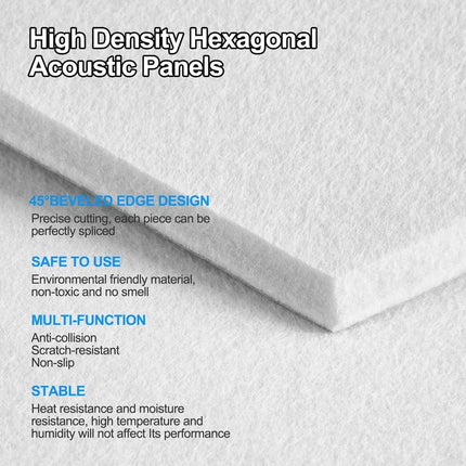 12 Pack Self-Adhesive Soundproofing Acoustic Tiles Wall Panels Studio Home