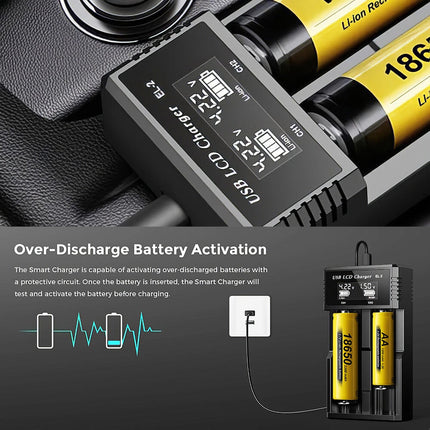 18650 Battery Charger 2 Bay Battery Charger LCD Display For Rechargeable Battery
