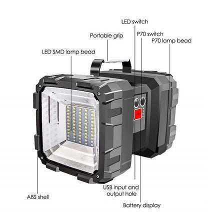 100000LM LED Searchlight Spotlight USB Rechargeable Hand Torch Work Light Lamp