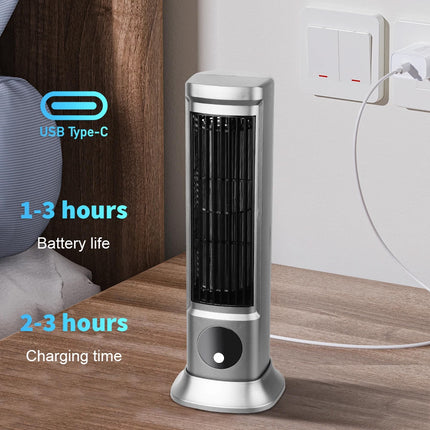 Coldeez Cooling Ace 3.0,Vianys Cooling Ace Portable Air Conditioner Cooling Fan