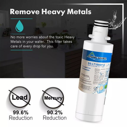 4x LG LT1000P ADQ747935 Compatible Refrigerator Water Filter Replacement For GF-V708MBSL