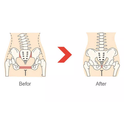 Sacroiliac Joint Belt With Vents Hip Brace for Sciatica Pelvis Lumbar Nerve Pain