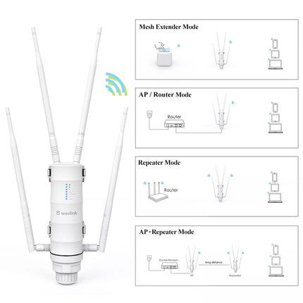 Aerial HD4 AC1200 Dual Band Long Range Outdoor WiFi Extender WiFi Router