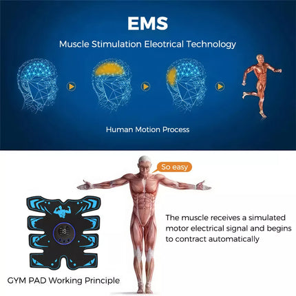 EMS Muscle Stimulator Rechargeable Abs Trainer Abdominal Toner Electronic Belts
